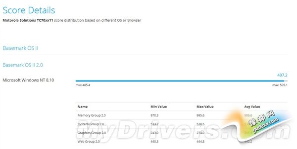 ĦWindows Phoneֻع⣺Lumiaа