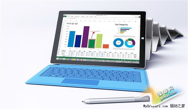 Surface Pro 4ȫع⣺ޣ