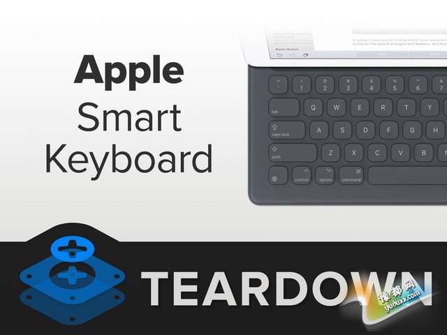 ħ Smart Keyboardֱж˿