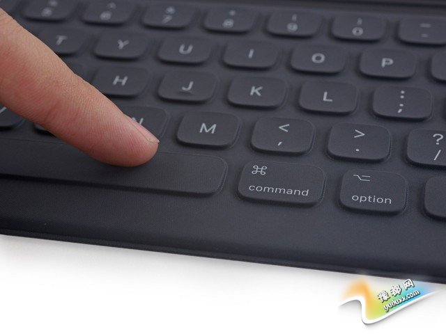 ħ Smart Keyboardֱж˿