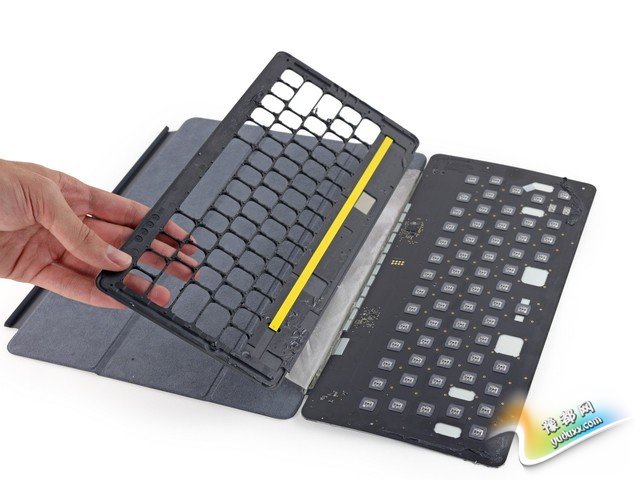 ħ Smart Keyboardֱж˿