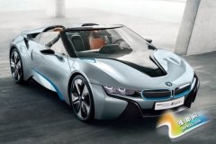 i8ȷ ʱδ