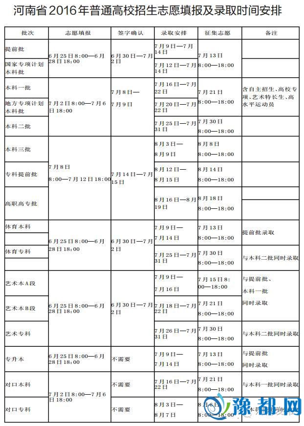 河北下考去世被迫该咋挖报？ 小大数据去睹告您