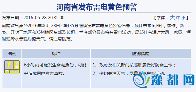 郑州宣告雷电黄色预警：小大风、强降水战冰雹要去