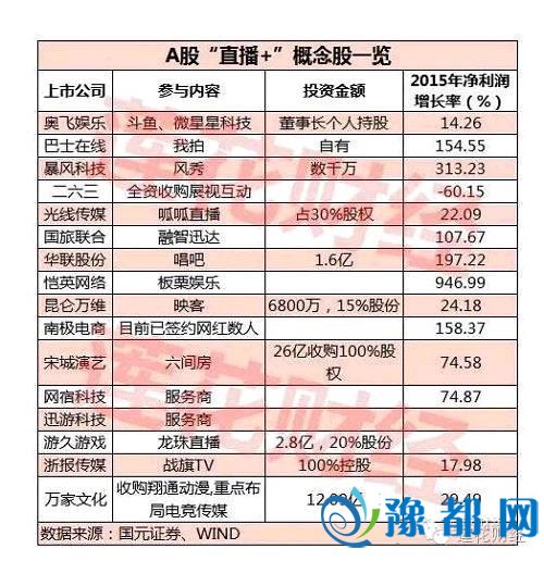 人口概念股_十三五 强调人口发展战略 五类概念股可尽享政策红利