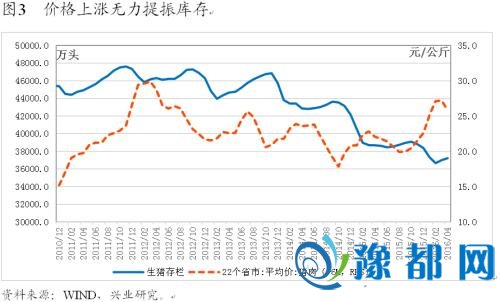 人口规模取决于_全球人口数量变动,主要取决于