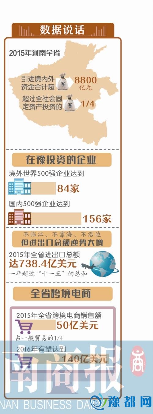 当地省份易对于中凋谢？场单看看河北交出的下场单