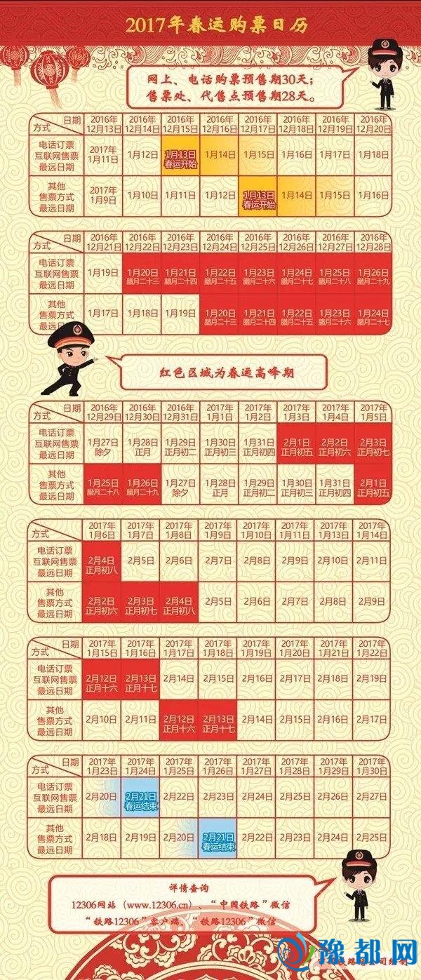  喜大普奔！2017春运近六成车票不用验证码了！