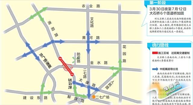  郑州大石桥南北向三层本周五封闭 绕行路线公布