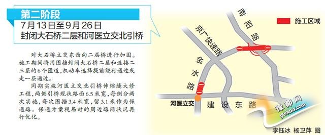 郑州小大石桥北北背三层本周五启闭 绕止路线宣告