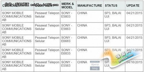 2KXperia Z45汾ع