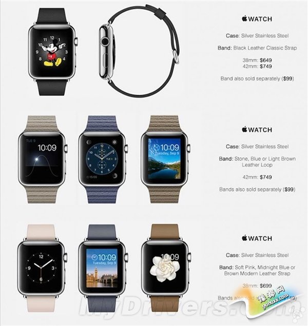 ̬ Apple Watchľס 